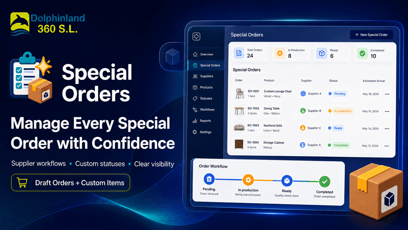 DL Special Orders feature overview showing special-order tracking, supplier workflows and custom statuses